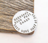 Graduation Gift Golf Ball Marker Personalized Boy Graduate Gift for Nephew from Aunt Class of 2015 Good Luck Wallet Insert Son Golf Gift Him